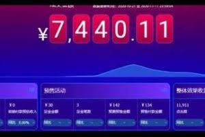 知乎带货变现训练营，教你0成本变现赚钱，告别拿死工资的生活