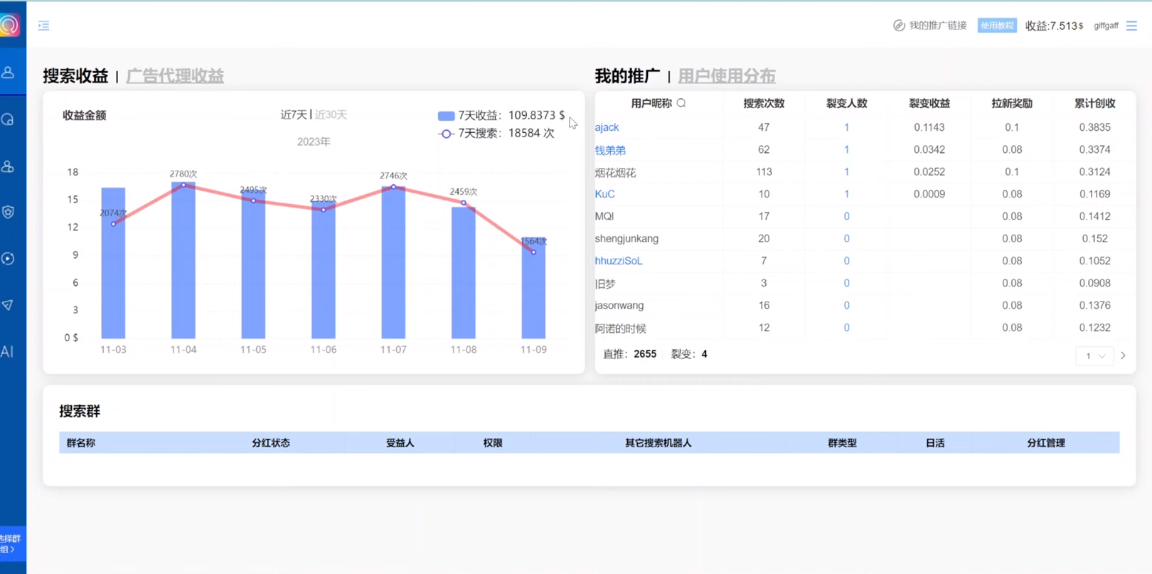 （8221期）独家技巧！电报运营新风口，免费发送器+会员技巧，赚钱就是这么简单！