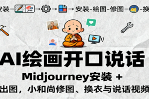 AI绘画开口说话，Midjourney安装 + 绘图出图，小和尚修图、换衣与说话视频制作