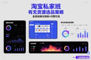 淘宝私家班,有无货源选品策略,高成功率爆款全流程打法,全店动销与淘短+付费引流