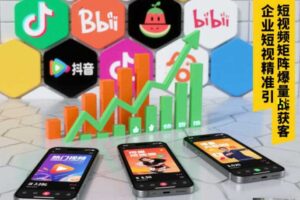 企业短视频精准引流矩阵获客，短视频矩阵爆量战法