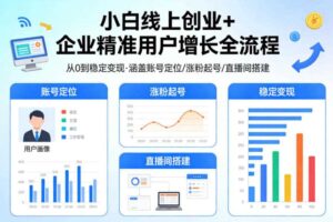 小白线上短视频创业+企业精准用户增长全流程，涵盖账号定位、涨粉起号，直播间搭建等，从0做到稳定变现