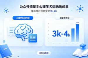 公众号流量主新跑通心理学名词玩法,单账号月综合变现3k-4k