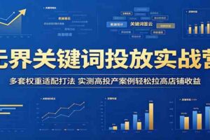 无界关键词投放实战营:多套权重适配打法,实测高投产案例轻松拉高店铺收益